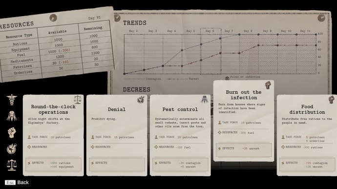 Players check a menu of decree, allowing them to fight plague.