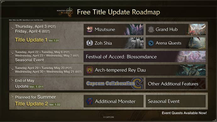 The rectangular Monster Wild Road lists the content in the future.