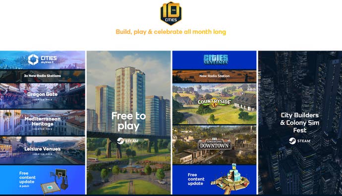 The 10 -year celebration roadmap for cities: Skylines and its sequel.